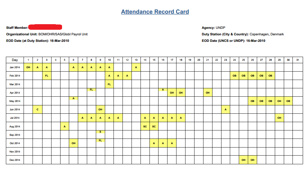 Attendance Record Card (3)